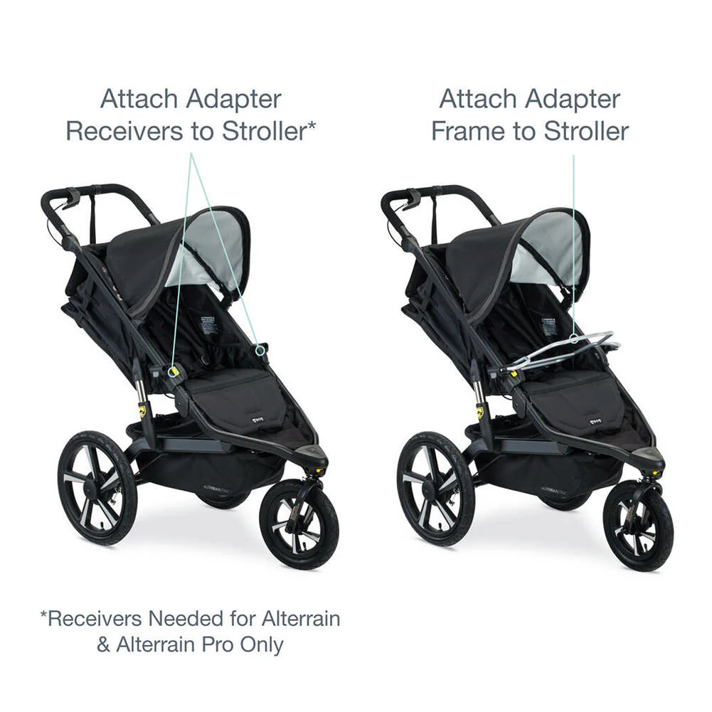 B.O.B Gear Single Jogging Stroller Adapter for Peg Perego Infant Car Seats - Image 5