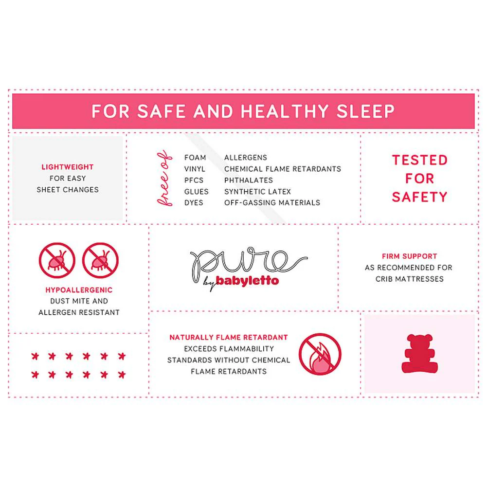 Babyletto Pure Core Non-Toxic Mini Crib Mattress with Hybrid Waterproof Cover - Image 7