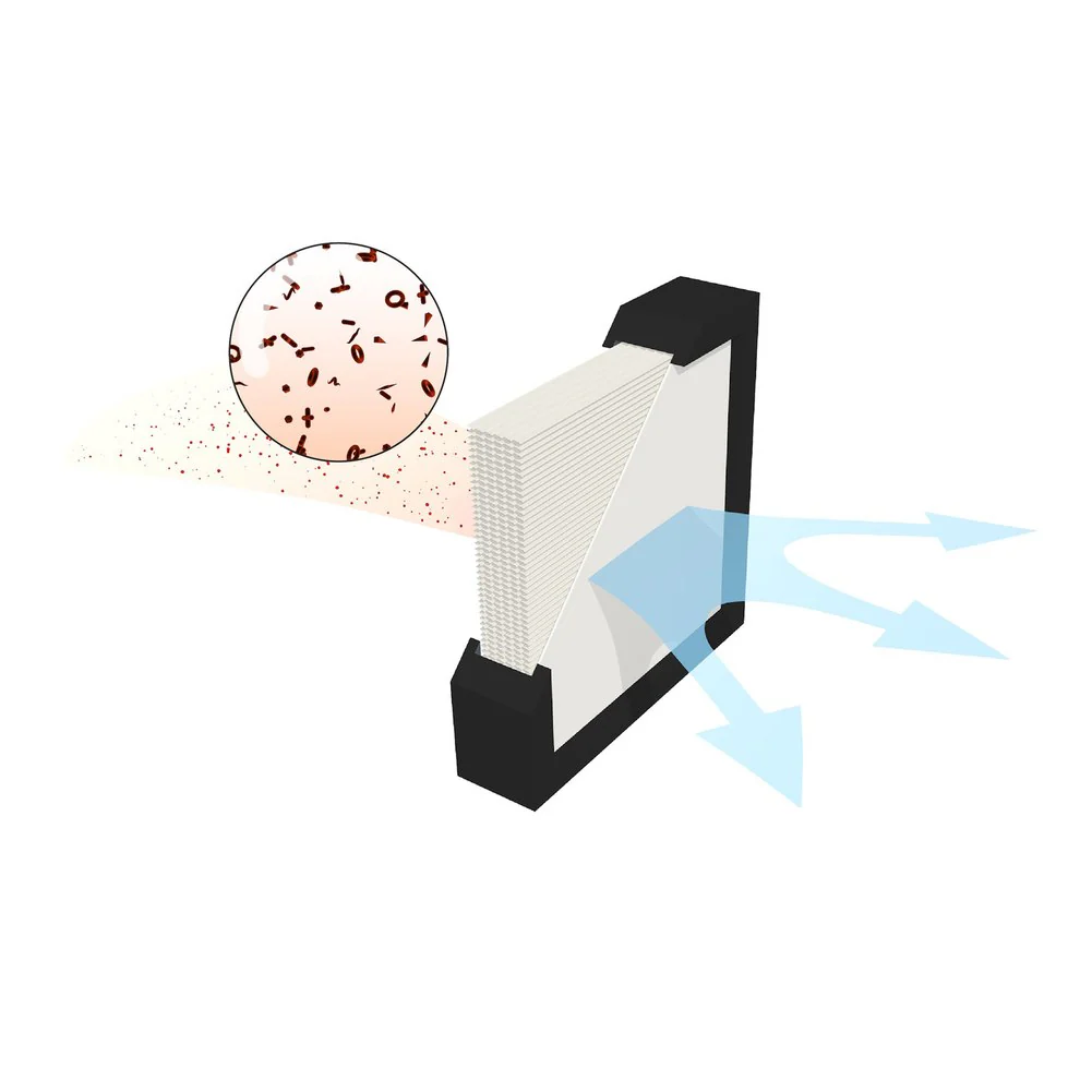 BabyMoov Replaceable HEPA H12 Filter for Trubo Pure Sterilizers - Image 4