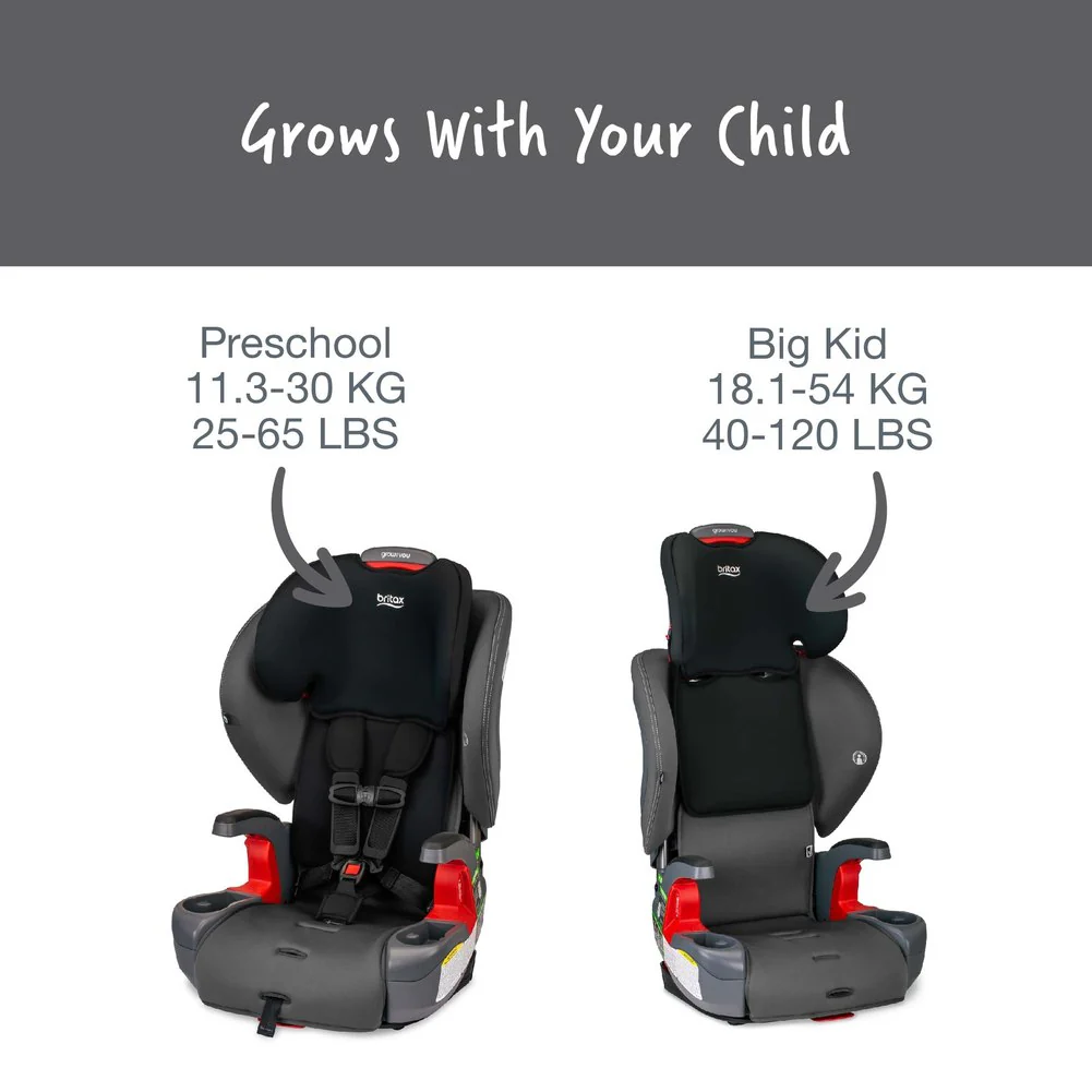 Britax Grow With You Harness-2-Booster Car Seat - Mod Black (SafeWash) - Image 5